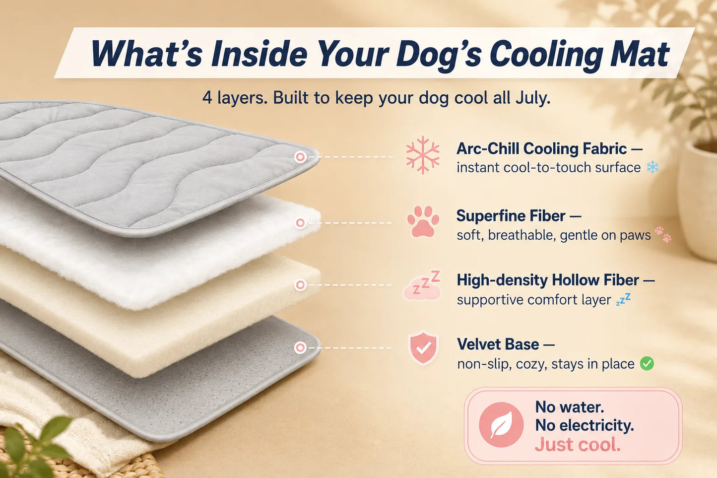 Pet cooling mat